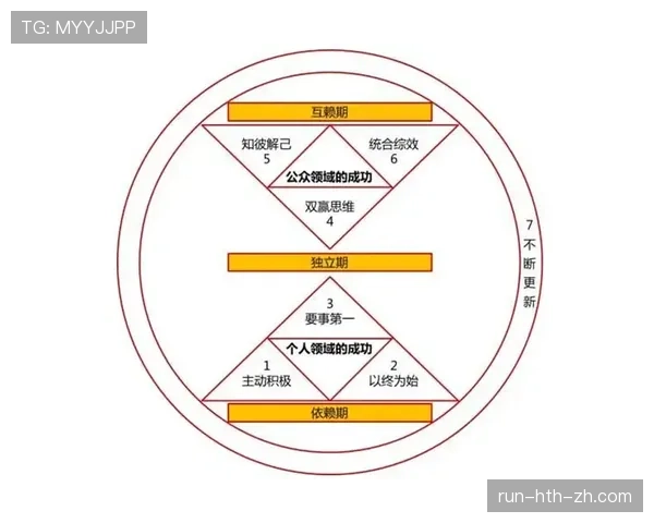 布赖坎射门技术特点解析：风格形成与实战效能分析