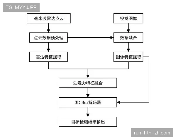 全面解析篮球比赛中 24 秒违例的规则定义与具体判罚标准是什么