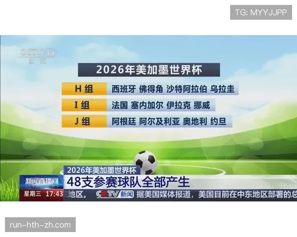 2026世界杯48支球队怎么分12个小组且每组4队参赛