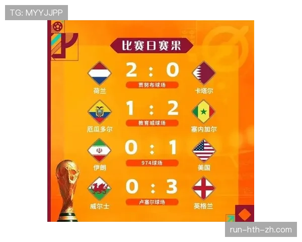 2026世界杯卡塔尔队赛程分析与晋级前景预测 2026世界杯卡塔尔队赛程分析与晋级前景预测