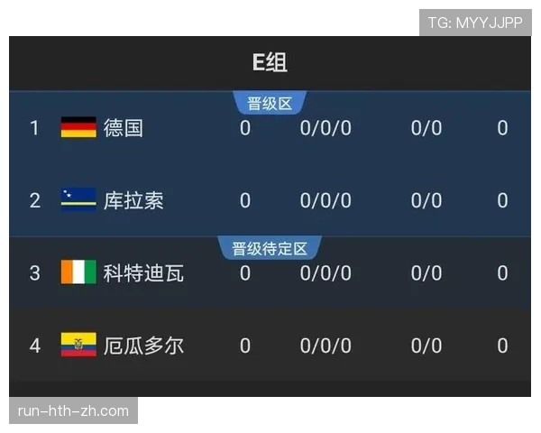 2026世界杯最新出线席位怎么分 2026世界杯最新出线席位怎么分