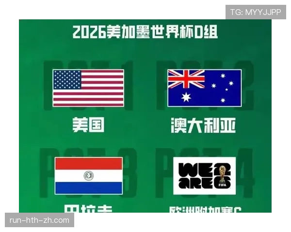 2026世界杯东道主球队谁的国际排名最高