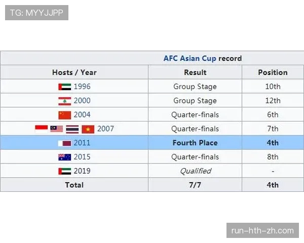 乌兹别克斯坦冲击2026世界杯赛程预测 中亚劲旅能否创造历史